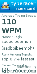 Scorecard for user sadboibeemoh