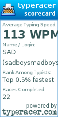 Scorecard for user sadboysmadboys