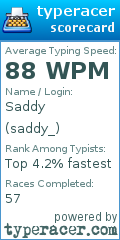 Scorecard for user saddy_