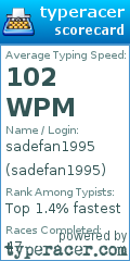 Scorecard for user sadefan1995