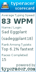 Scorecard for user sadeggplant18