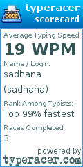 Scorecard for user sadhana