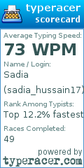 Scorecard for user sadia_hussain17