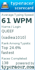 Scorecard for user sadiea1010