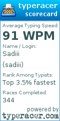 Scorecard for user sadiii