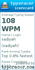 Scorecard for user sadiyah