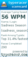 Scorecard for user sadness_season