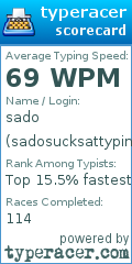 Scorecard for user sadosucksattyping
