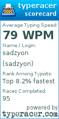 Scorecard for user sadzyon