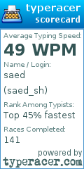 Scorecard for user saed_sh