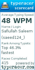Scorecard for user saeed124_
