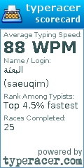 Scorecard for user saeuqim
