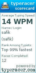 Scorecard for user safik