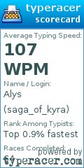 Scorecard for user saga_of_kyra