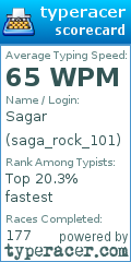 Scorecard for user saga_rock_101