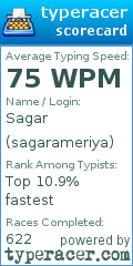 Scorecard for user sagarameriya