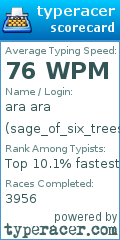 Scorecard for user sage_of_six_trees
