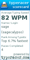 Scorecard for user sagecalypso
