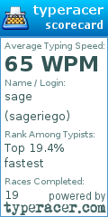 Scorecard for user sageriego