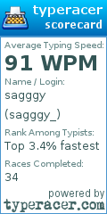 Scorecard for user sagggy_