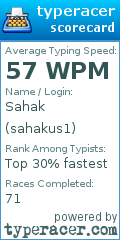 Scorecard for user sahakus1