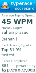 Scorecard for user sahani