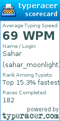 Scorecard for user sahar_moonlight