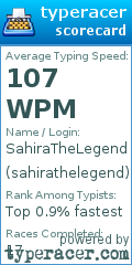 Scorecard for user sahirathelegend