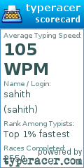 Scorecard for user sahith