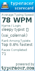 Scorecard for user sai_colemak