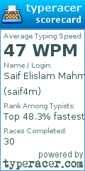 Scorecard for user saif4m