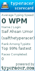 Scorecard for user saifthetyperacer