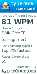 Scorecard for user saikigamer