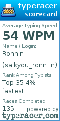 Scorecard for user saikyou_ronn1n