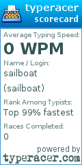 Scorecard for user sailboat