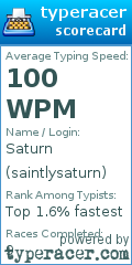 Scorecard for user saintlysaturn