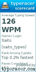 Scorecard for user saito_types