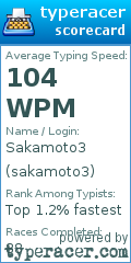 Scorecard for user sakamoto3