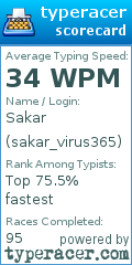 Scorecard for user sakar_virus365