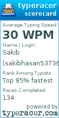 Scorecard for user sakibhasan537364