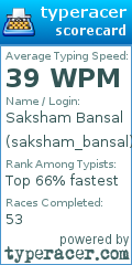 Scorecard for user saksham_bansal