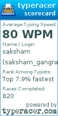 Scorecard for user saksham_gangrade