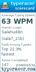 Scorecard for user sala7_21b