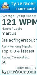 Scorecard for user saladfingerstouchy
