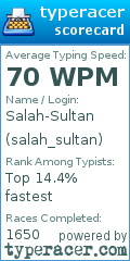 Scorecard for user salah_sultan