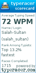 Scorecard for user salah_sultan