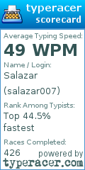 Scorecard for user salazar007