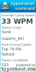 Scorecard for user salemi_86