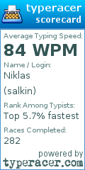 Scorecard for user salkin
