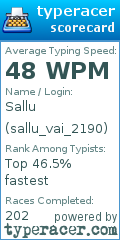 Scorecard for user sallu_vai_2190